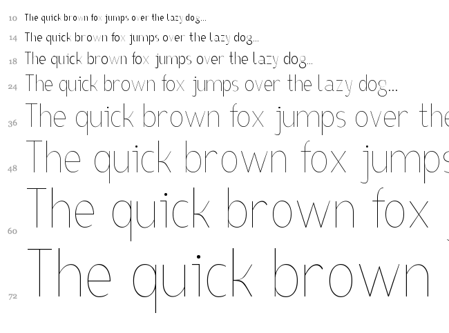 Bird Cherry font waterfall